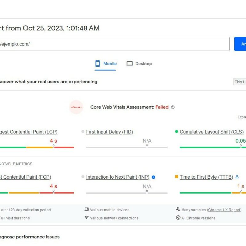 Core Web Vitals de Google