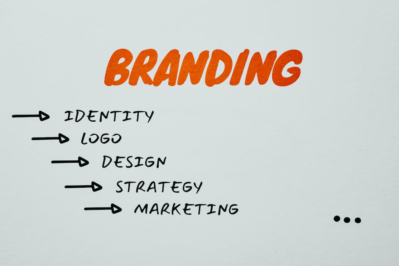 Cómo Crear una Estrategia de Branding en Marketing Online